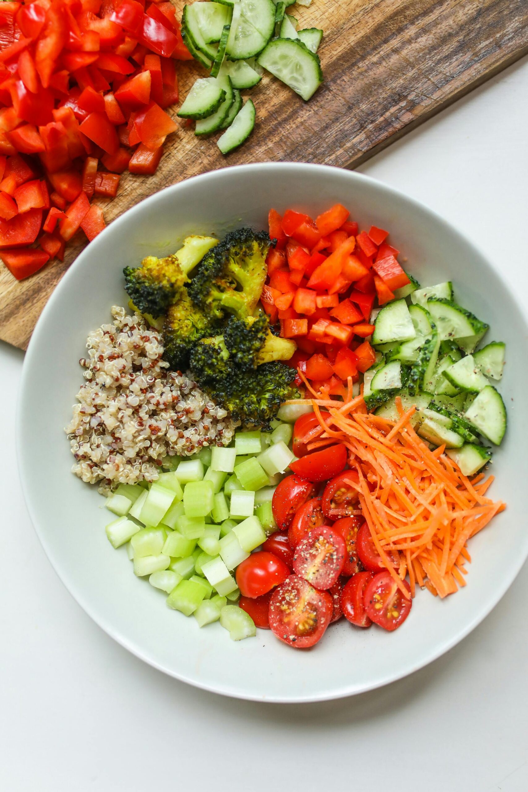 Voeding & energie